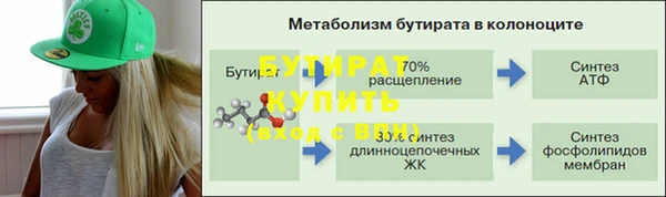 гашишное масло Надым